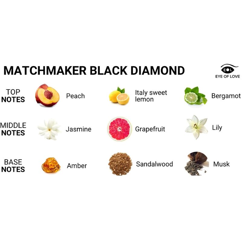 EYE OF LOVE - MATCHMAKER BLACK DIAMOND PERFUME PHEROMONES FOR HIM 30 ML