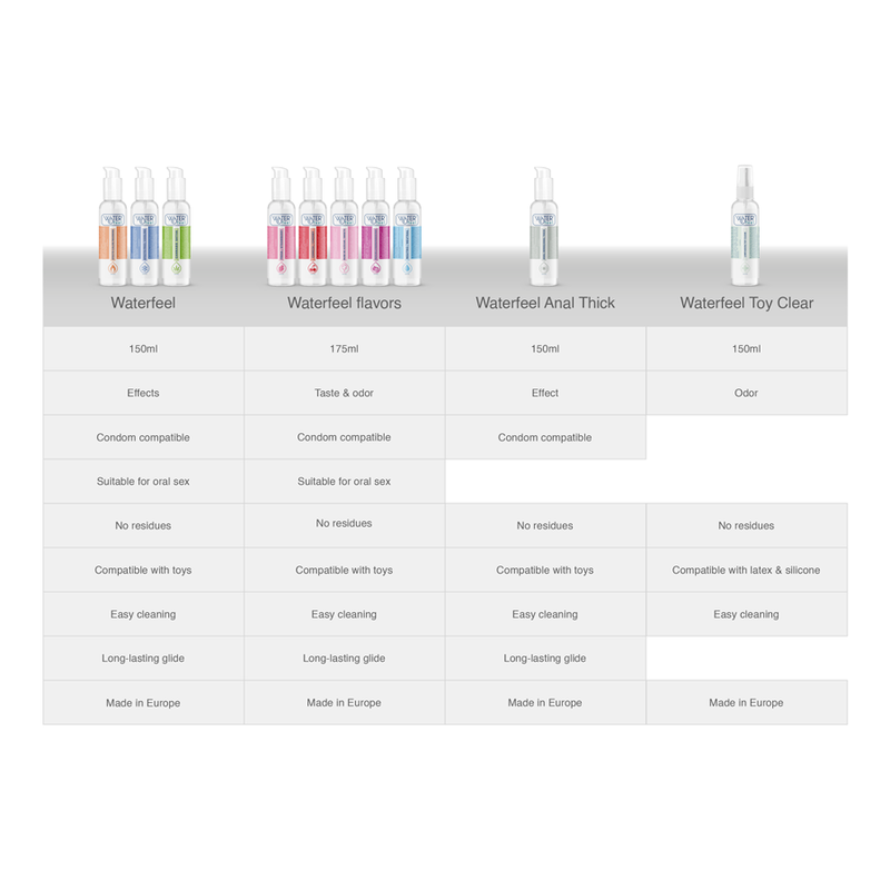 WATERFEEL - LUBRIFIANT CANNABIS 150 ML
