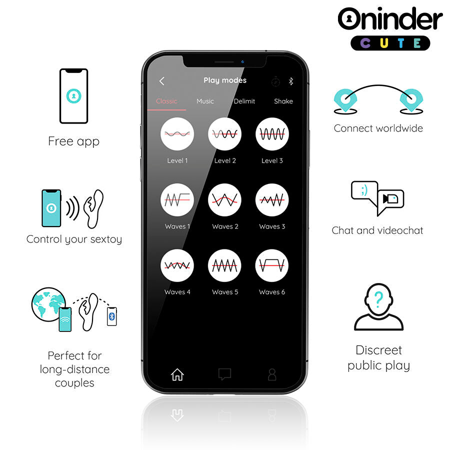 ONINDER CUTE - LOVE BUNNY VIBRATOR GY SPOT CLITORIS - FREE GLOBAL APP