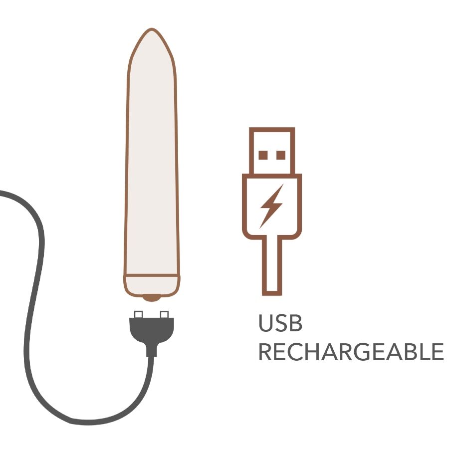 ROCKS-OFF - BALLE VIBRANTE RECHARGEABLE ROSE