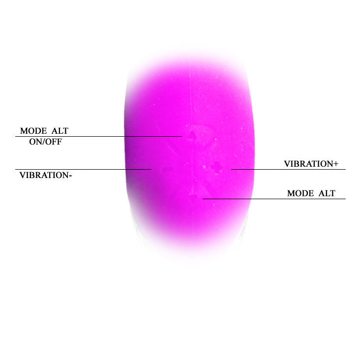PRETTY LOVE - AMOUR PROSTATE ET POINT G LILA