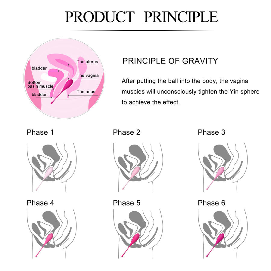 LESLIE - KEGEL FIT PELVIC FLOOR DELIVERY 6 PESOS